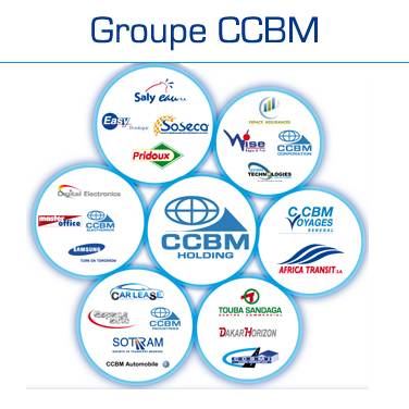 Candidature Spontanée chez CCBM Holding - Emploi Dakar