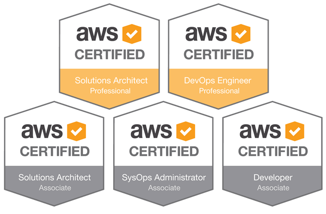 Certifications AWS: Guide, Formation, Examen, Salaire - Emploi Dakar